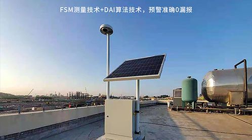 雷電預(yù)警系統(tǒng)的調(diào)試復(fù)雜-點(diǎn)擊查看答案【杭州易造】