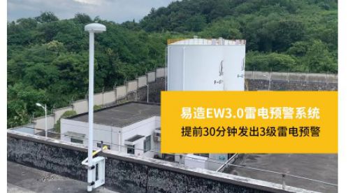 人身防雷小知識(shí)——遇見雷電不用慌【易造防雷】