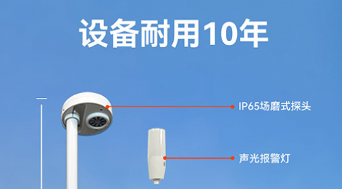 雷電預警裝置多少錢一套-點擊獲取報價-易造防雷