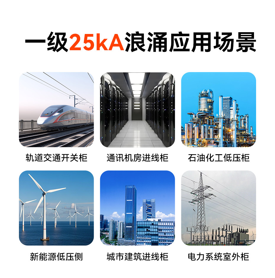 一級25kA浪涌保護器應用場景-石油 石化 軌道交通 數(shù)據(jù)機房 一級25kA浪涌保護器應用場景-石油 石化 軌道交通 數(shù)據(jù)機房
