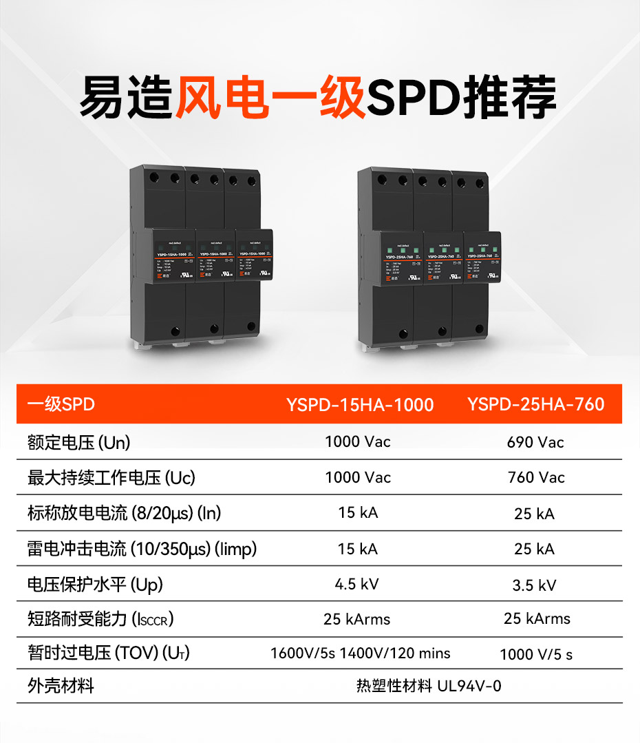 風(fēng)電一級浪涌保護器廠家推薦