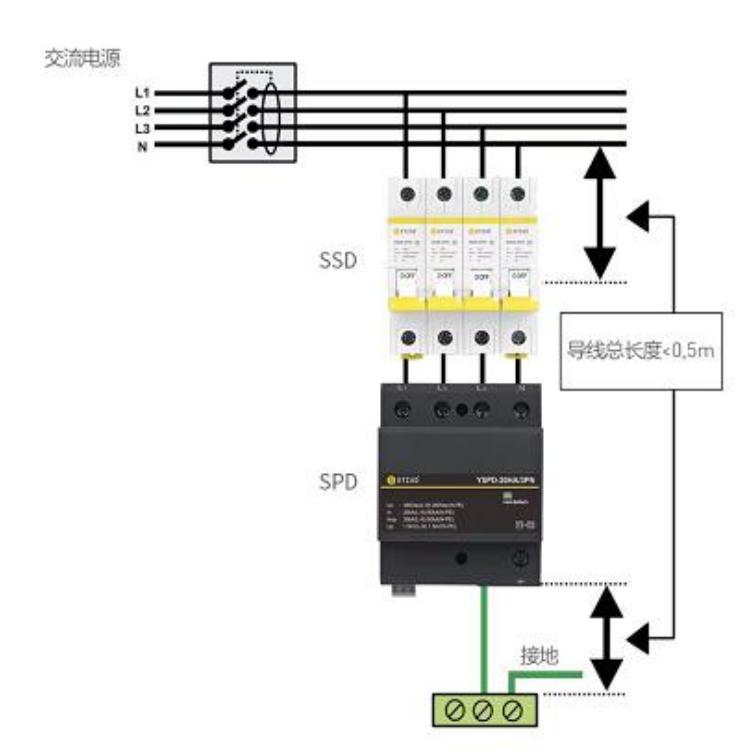 浪涌保護(hù)器的安裝方法-引線長度