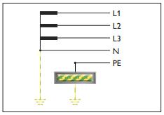 不同的電網系統(tǒng)如何選用浪涌保護器-TT 不同的電網系統(tǒng)如何選用浪涌保護器-TT