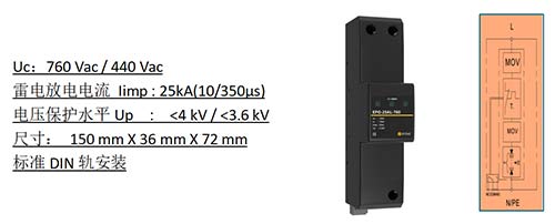 風(fēng)電浪涌保護(hù)器的選擇-SPD特點 風(fēng)電浪涌保護(hù)器的選擇-SPD特點