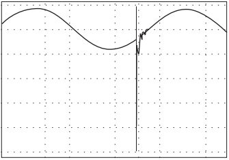 為什么要安裝浪涌保護器-外部電涌 為什么要安裝浪涌保護器-外部電涌