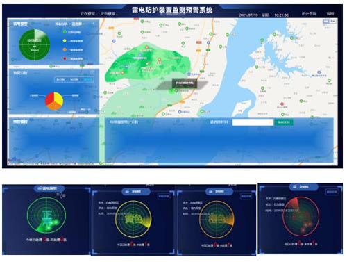 雷電防護(hù)裝置監(jiān)測(cè)預(yù)警系統(tǒng)平臺(tái)