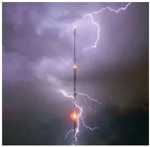 防雷接閃器 防雷接閃器