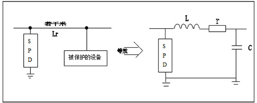 浪涌保護(hù)器安裝需要注意的距離 浪涌保護(hù)器安裝需要注意的距離