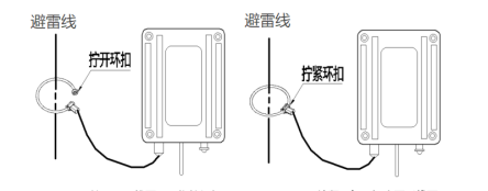 高壓線路可以安裝雷電記錄儀嗎？