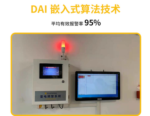 雷電預(yù)警系統(tǒng)價格為什么相差這么大？