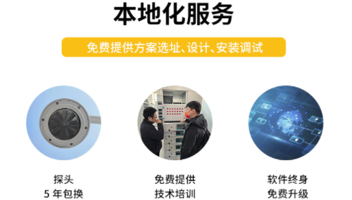 風(fēng)電場(chǎng)雷電預(yù)警系統(tǒng)如何選擇？了解這3點(diǎn)不踩坑！