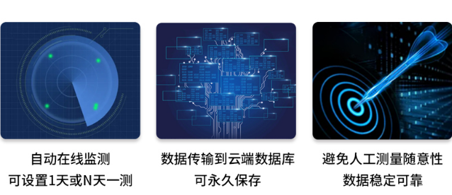 接地電阻在線測試儀有哪些作用？