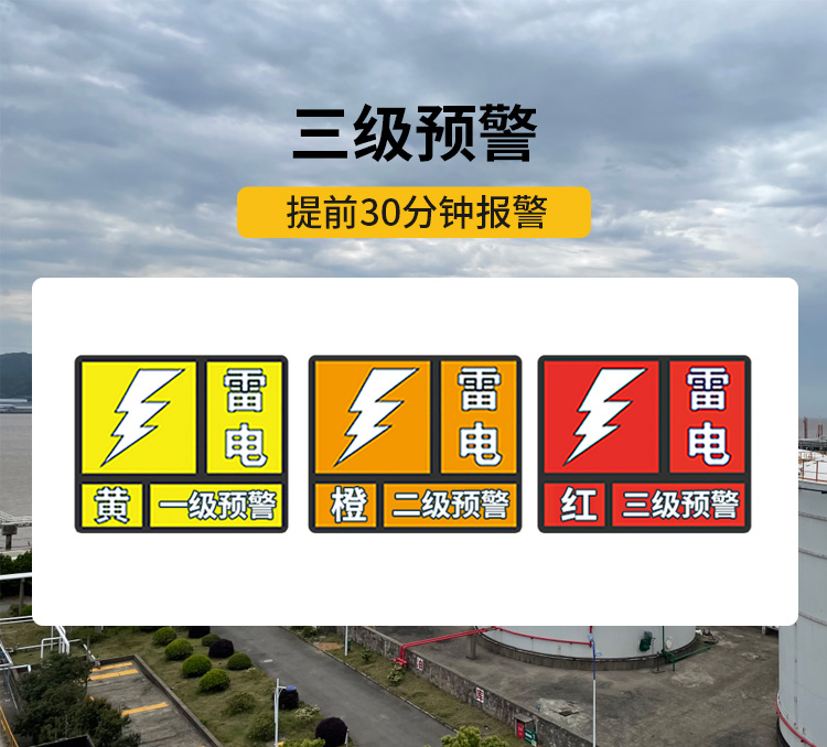 化工園區(qū)雷電預(yù)警系統(tǒng)-易造雷電預(yù)警系統(tǒng)三級(jí)預(yù)警