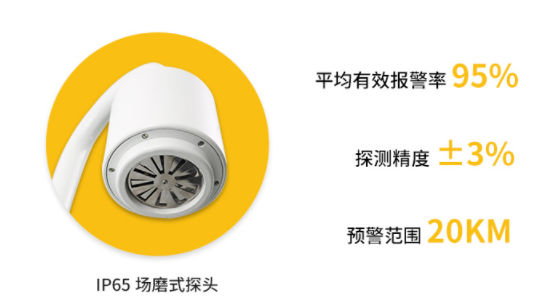 當陽雷電預警系統(tǒng)公司-易造雷電預警設(shè)備探頭優(yōu)勢多