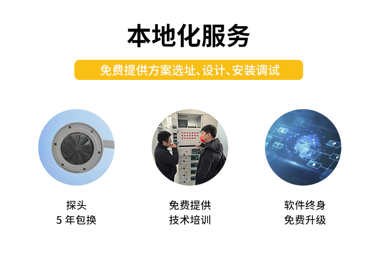 雷電預(yù)警系統(tǒng)品牌-易造本地化服務(wù) 雷電預(yù)警系統(tǒng)品牌-易造本地化服務(wù)