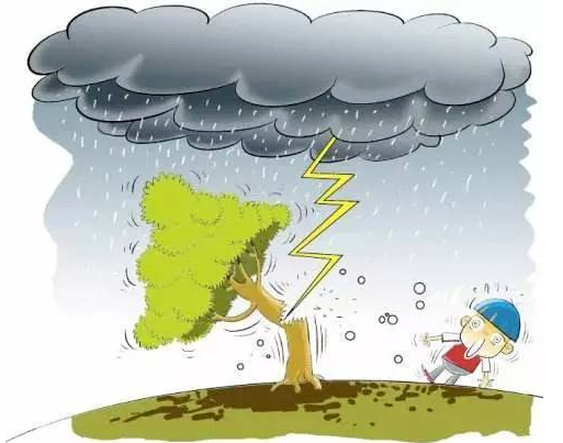 防雷小知識(shí)六條 防雷小知識(shí)六條