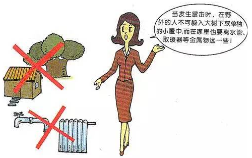 防雷小知識(shí)六條 防雷小知識(shí)六條