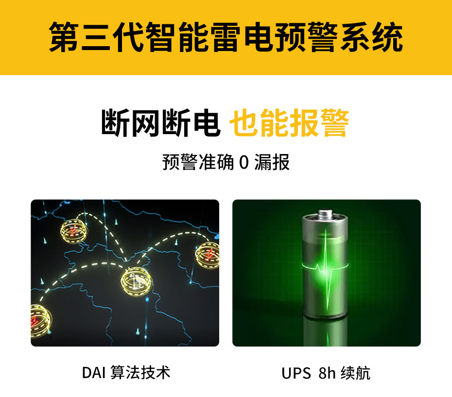 油庫石油設(shè)施雷電如何防護(hù)-雷電預(yù)警系統(tǒng) 油庫石油設(shè)施雷電如何防護(hù)-雷電預(yù)警系統(tǒng)