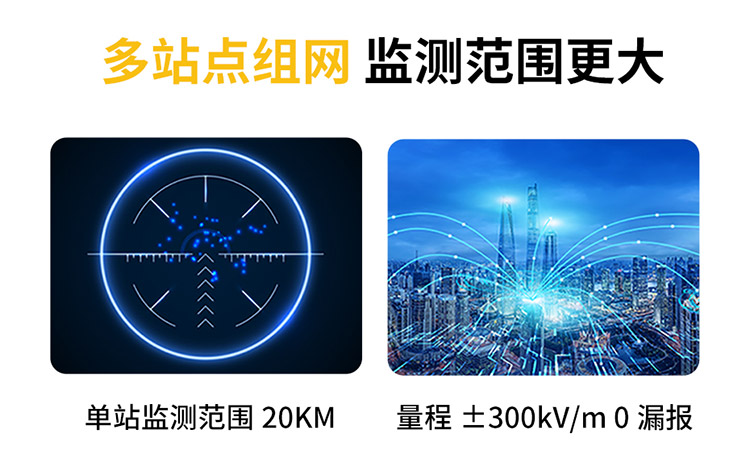 油庫石油設(shè)施雷電如何防護(hù)-雷電預(yù)警系統(tǒng) 油庫石油設(shè)施雷電如何防護(hù)-雷電預(yù)警系統(tǒng)