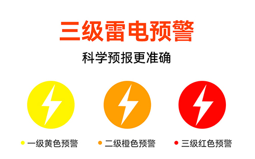 雷電預(yù)警系統(tǒng)的組成有哪些-三級(jí)報(bào)警 雷電預(yù)警系統(tǒng)的組成有哪些-三級(jí)報(bào)警