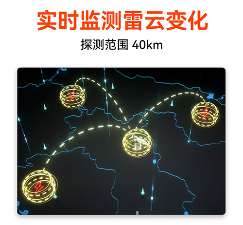 景區(qū)雷電監(jiān)測預(yù)警解決方案-探測40km 景區(qū)雷電監(jiān)測預(yù)警解決方案-探測40km