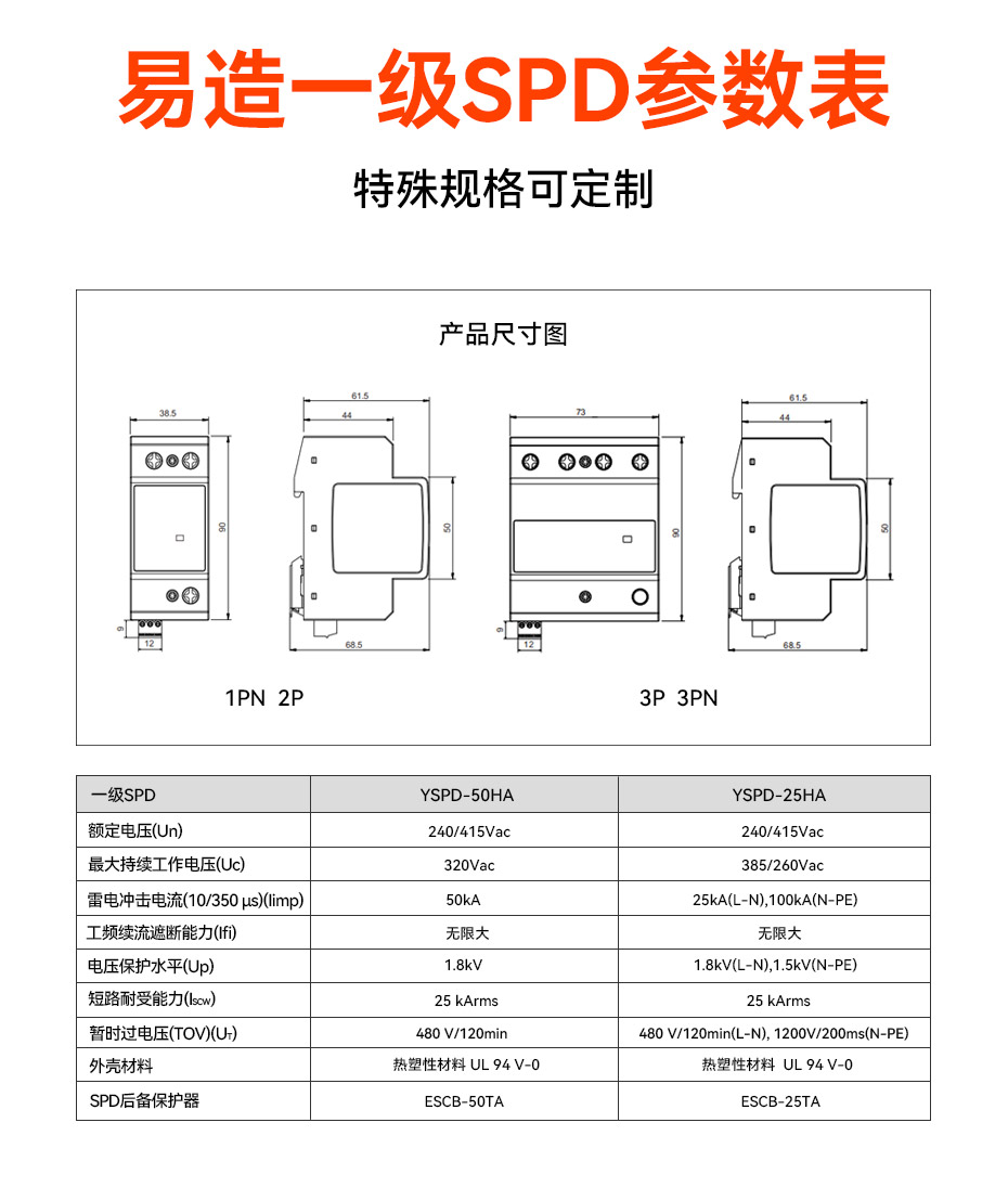 一級浪涌保護器型號 一級浪涌保護器型號