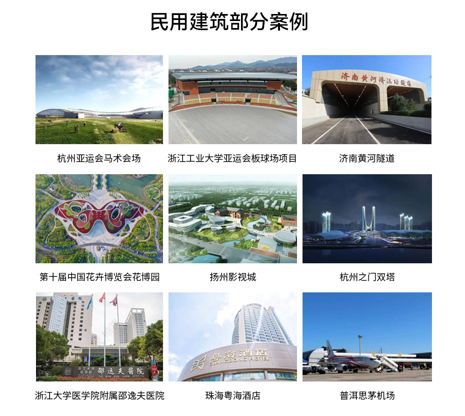 浪涌保護器應(yīng)用案例 浪涌保護器應(yīng)用案例