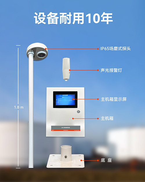 油庫安裝雷電預警多少錢-設(shè)備耐用10年 油庫安裝雷電預警多少錢-設(shè)備耐用10年