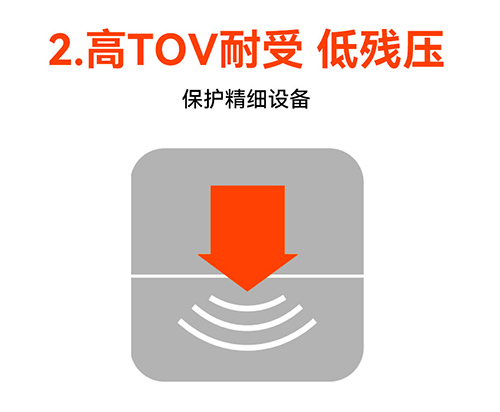 浪涌保護(hù)器的作用 浪涌保護(hù)器的作用