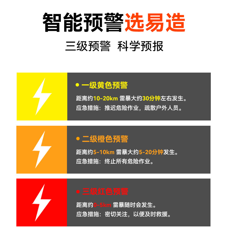 雷電預(yù)警系統(tǒng) 雷電預(yù)警系統(tǒng)