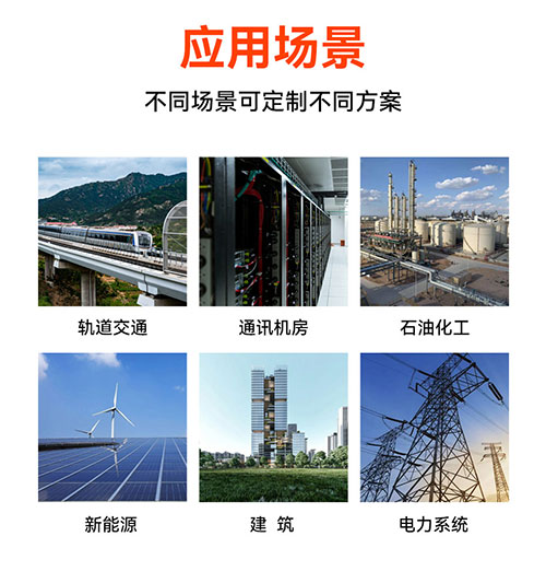 40ka的浪涌保護(hù)器多少錢-應(yīng)用場景