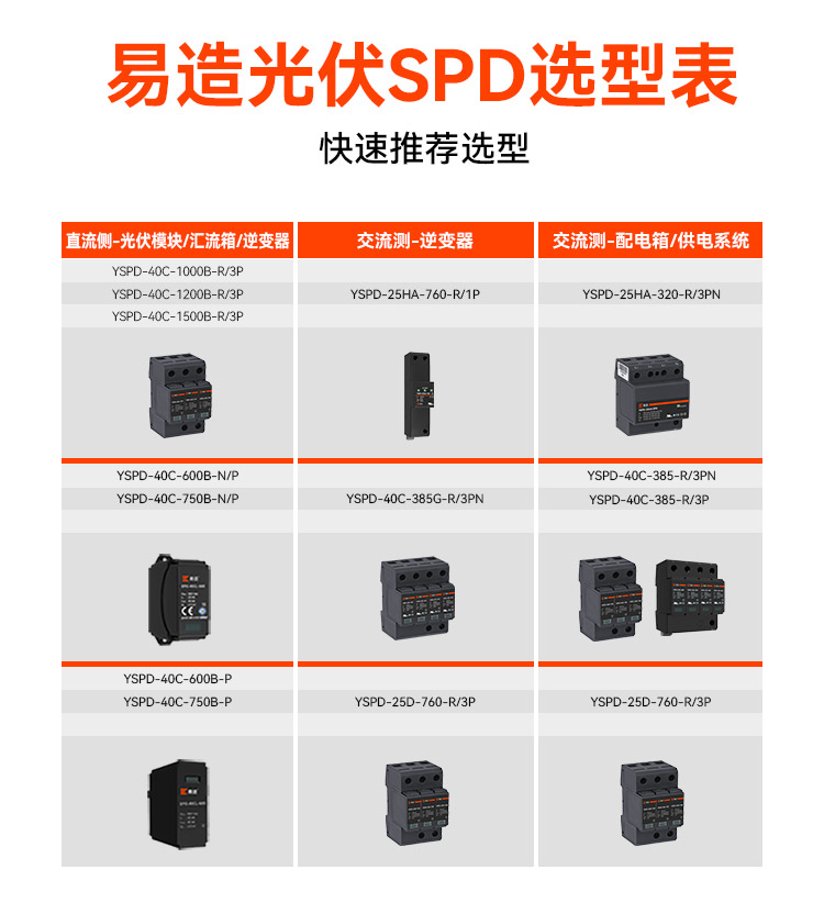 光伏系統(tǒng)專用浪涌保護(hù)器