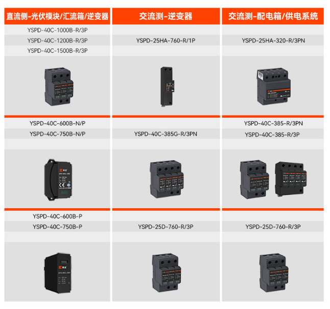 光伏直流電源防雷器ce認(rèn)證 光伏直流電源防雷器ce認(rèn)證