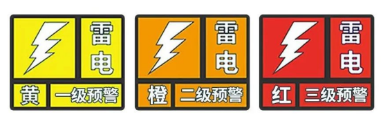 6+1防雷在線監(jiān)測(cè)預(yù)警系統(tǒng) 6+1防雷在線監(jiān)測(cè)預(yù)警系統(tǒng)