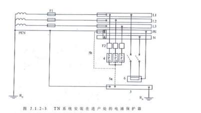 不同的接地方式，浪涌保護(hù)器怎么選型-TN-C系統(tǒng)