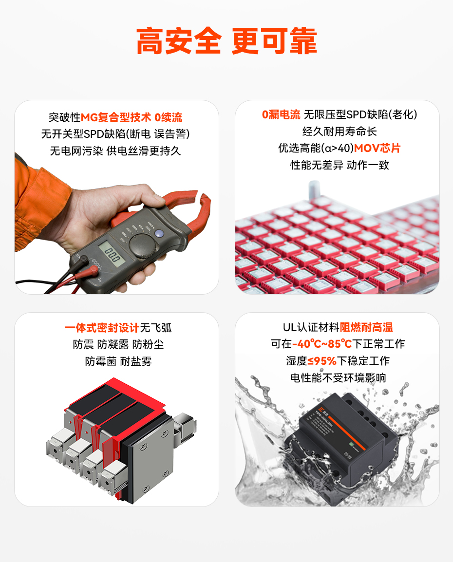 浪涌保護(hù)器選型