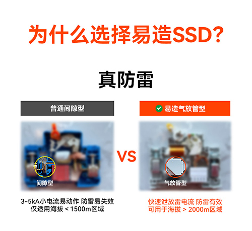 浪涌后備保護(hù)器 浪涌后備保護(hù)器