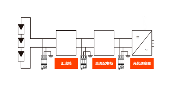 直流測光伏系統(tǒng)SPD浪涌保護器如何選擇