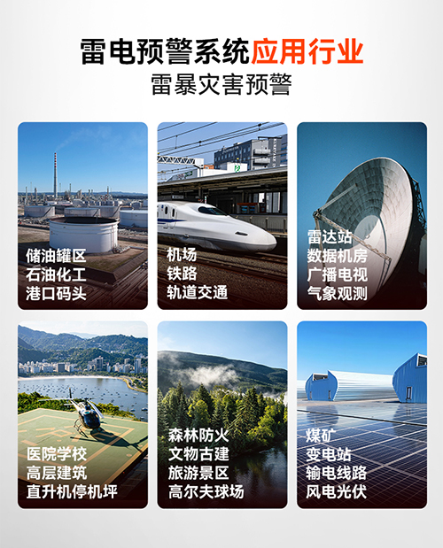 易燃易爆雷電預(yù)警系統(tǒng)應(yīng)用行業(yè).jpg 易燃易爆雷電預(yù)警系統(tǒng)應(yīng)用行業(yè).jpg