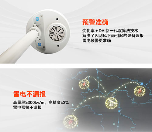 油庫(kù)雷電預(yù)警系統(tǒng) 油庫(kù)雷電預(yù)警系統(tǒng)