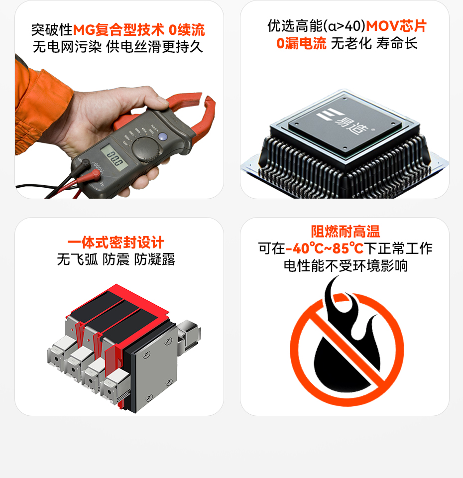 帶有 UL 認證的浪涌保護器 帶有 UL 認證的浪涌保護器