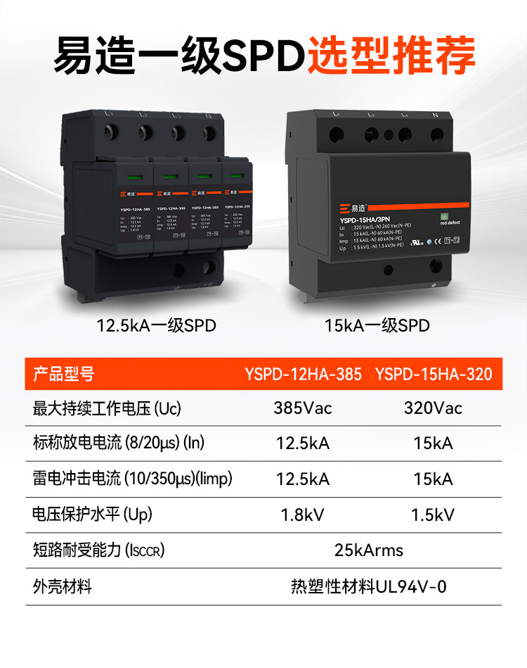 優(yōu)質(zhì)的一級(jí)浪涌保護(hù)器選型推薦 優(yōu)質(zhì)的一級(jí)浪涌保護(hù)器選型推薦